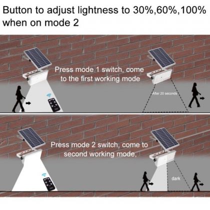 Ultra-bright 12W 65 LED Solar Flood Light with Sensor Remote Control