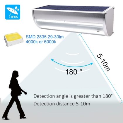 Bright Motion Sensor Solar Wall Light Aluminium Alloy Shell 4 Modes
