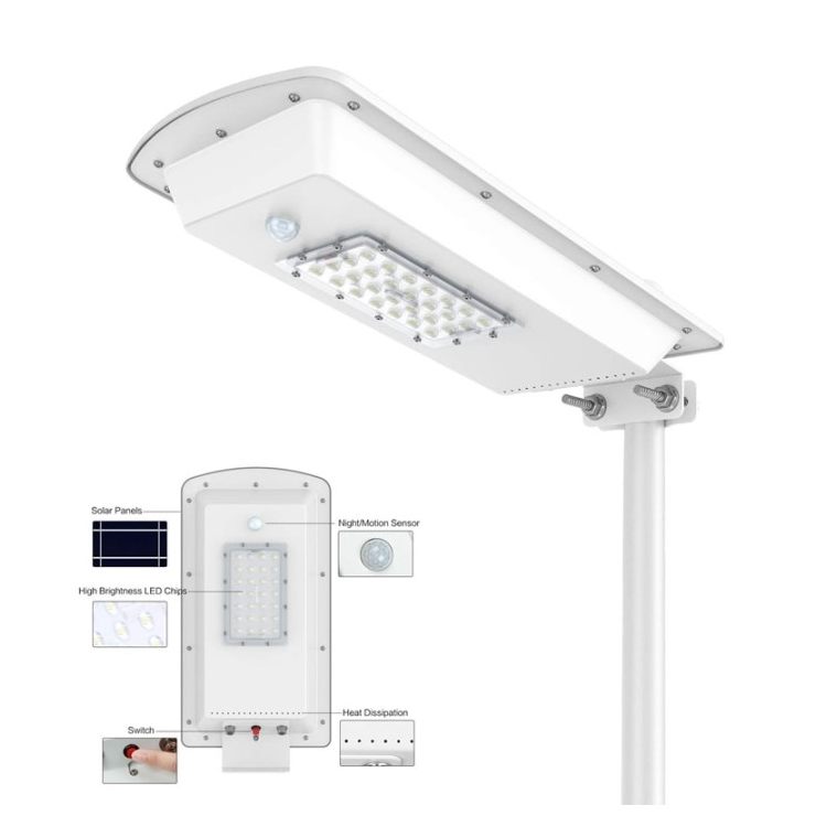 All-In-One Solar Street Light with PIR Motion Sensor 15W Security Lamp