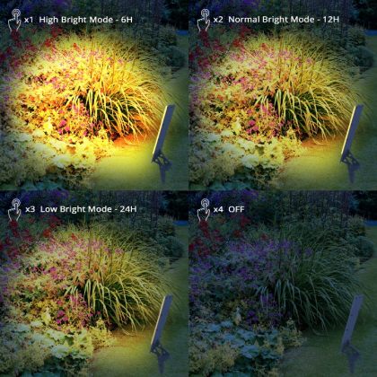 Ultra-Bright 36 LED Solar Flood Light Garden Landscape Signs Lamp