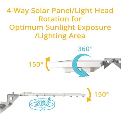 Ultra-Bright 36 LED Solar Flagpole Flood Light Outdoor Pole Setup Kit