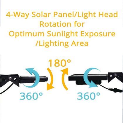 Powerful Solar Flag Pole Light Warm White LED Dusk To Dawn Outdoor Set