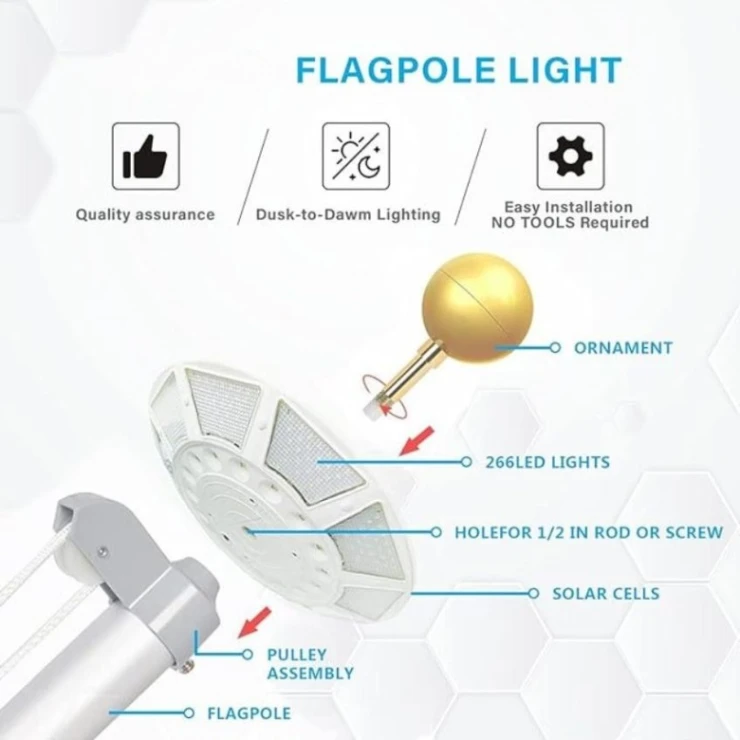 Bright Solar Flagpole Light Top-Mount Wide Area LED Down Flag Lighting