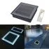 Recessed Solar Paver Light – IP68 LED Brick Light for Driveways Paths