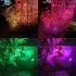 Multicolour Twin Solar LED Spotlights – Outdoor Garden Landscape Light