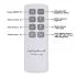High-Performance Solar Flood Light Universal LED Security Sensor Light