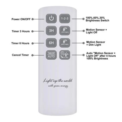 High-Performance Solar Flood Light Universal LED Security Sensor Light
