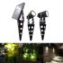 Outdoor Dual Ground Solar Spot Light with Separate Solar Panel IP65