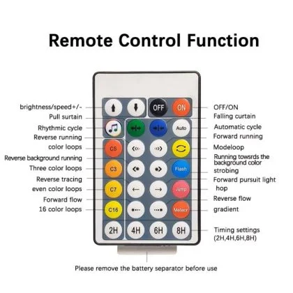Under Eave Solar Fairy Lights – Multicolour LED Decorative Festoon