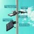 Bright Triple Solar Flag Pole Light | Wide Coverage LED Spotlight