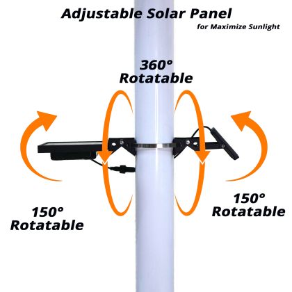 Bright Triple Solar Flag Pole Light | Wide Coverage LED Spotlight
