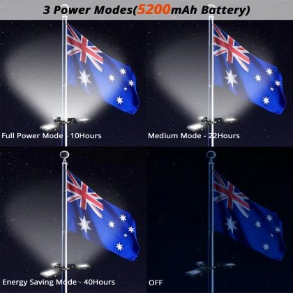 Bright Triple Solar Flag Pole Light | Wide Coverage LED Spotlight